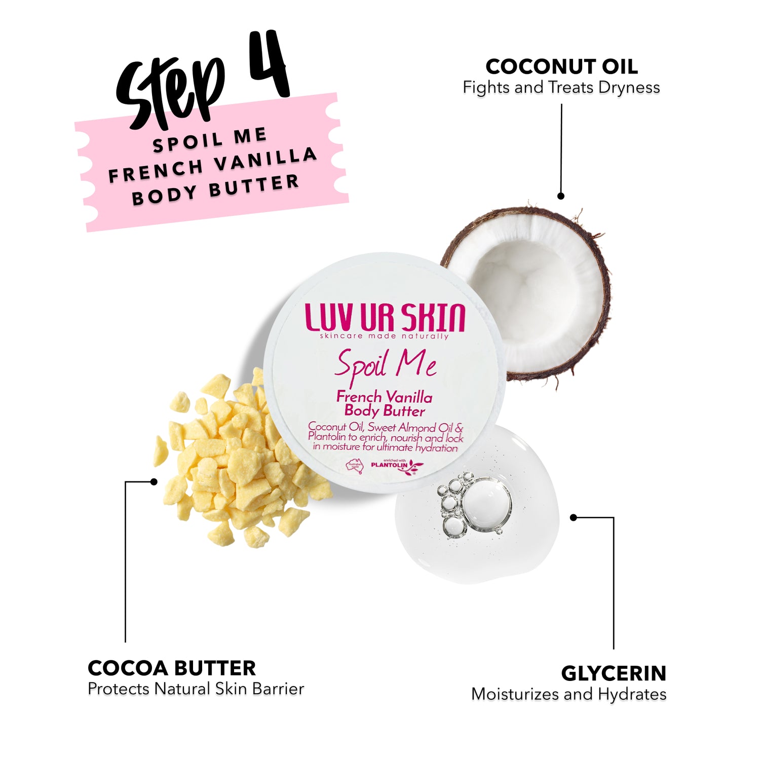 COMPLETE BODY PAMPER PACK