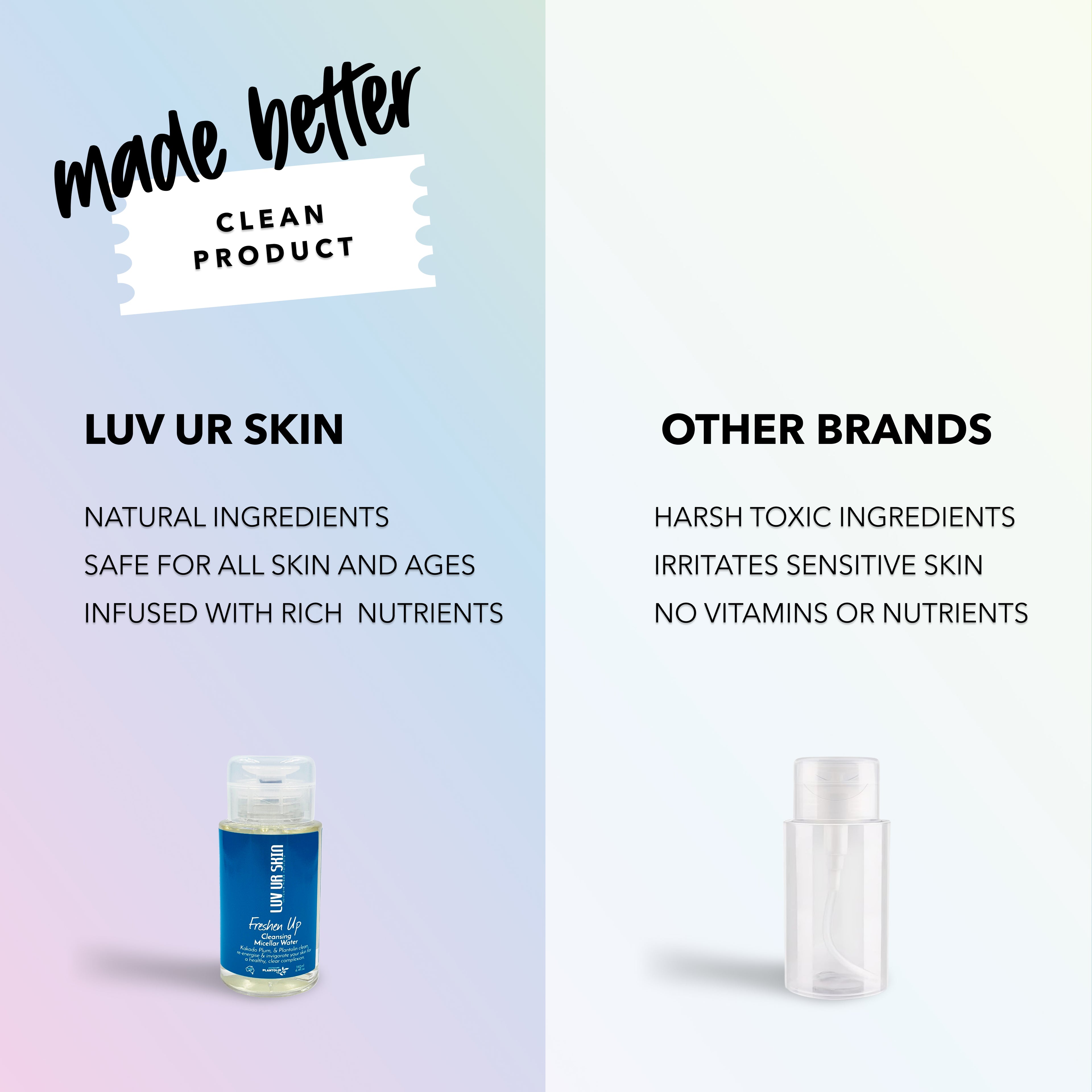 Freshen Up - Cleansing Micellar Water