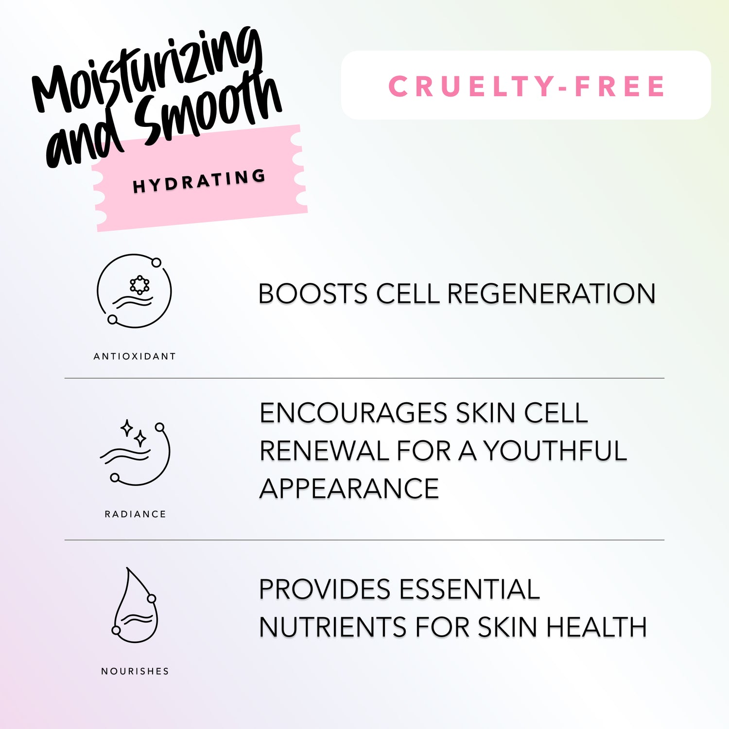 Luv Me - Hydrating Body Lotion