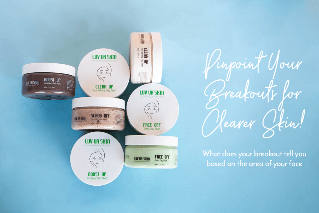 Pinpoint Your Breakouts for Clearer Skin!